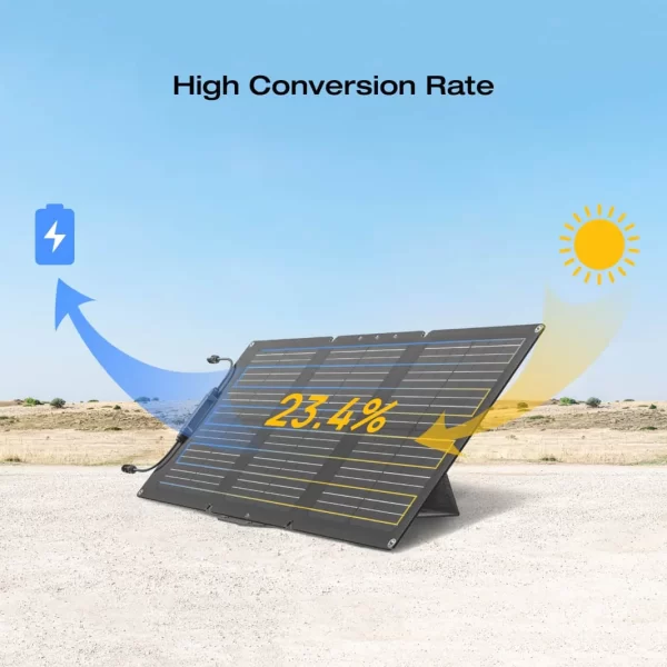 EcoFlow 60W Portable Solar Panel - Image 3